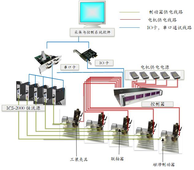 plastic film products
