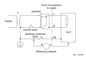 Luer Connector Metal: Essential Needs