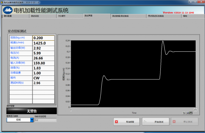 package vibration test bench