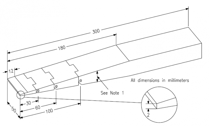 bending resistance testing equipment
