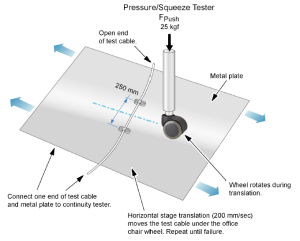 High-Temperature Heat-Resistant Paper: Unveiling the Power