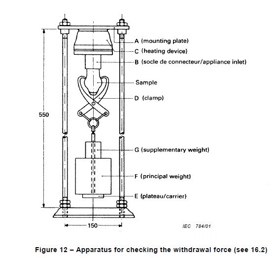 china coefficient of foam press tester