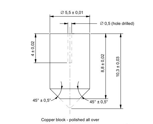 best testing foam height tster