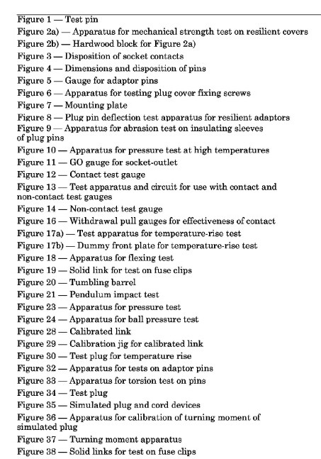ip vs ipx rating