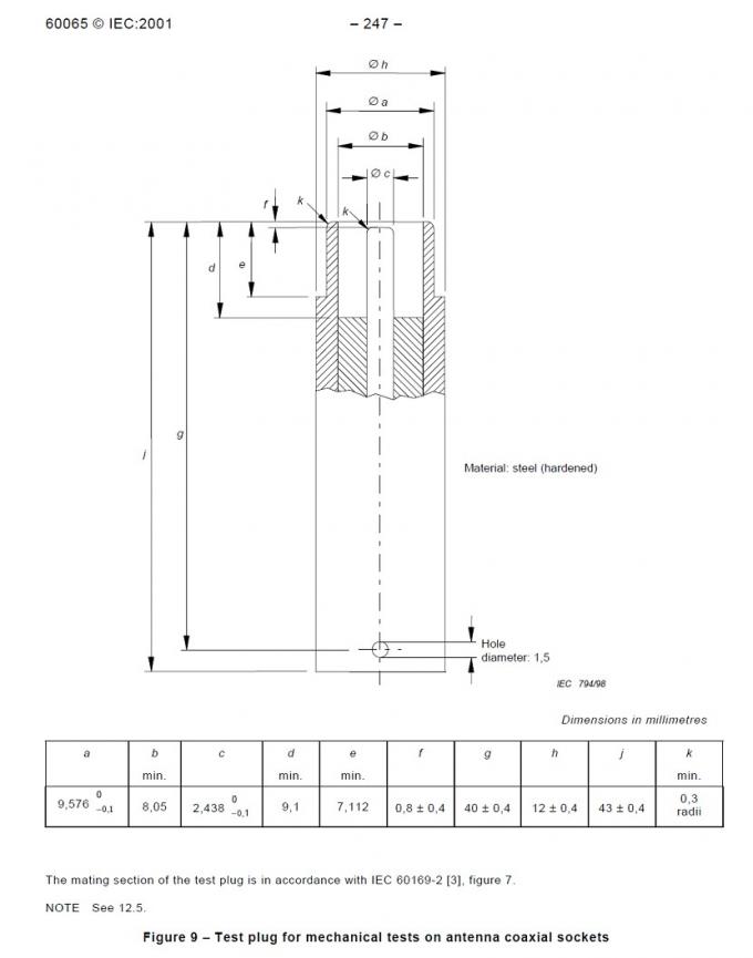 brittleness temperature