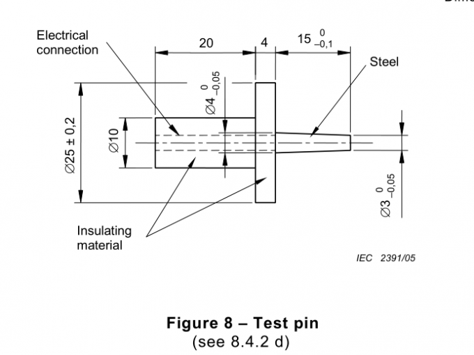 textile yarn testing equipment
