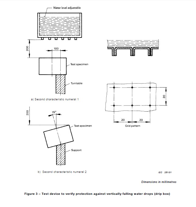 pendulum wire machine manufacturer