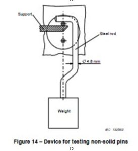 Salt Spray Tester: Discount Insights