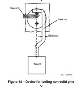 hydrostatic head tester