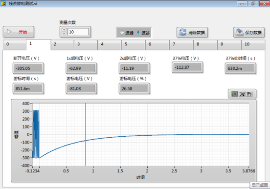 pneumatic bursting strength tester