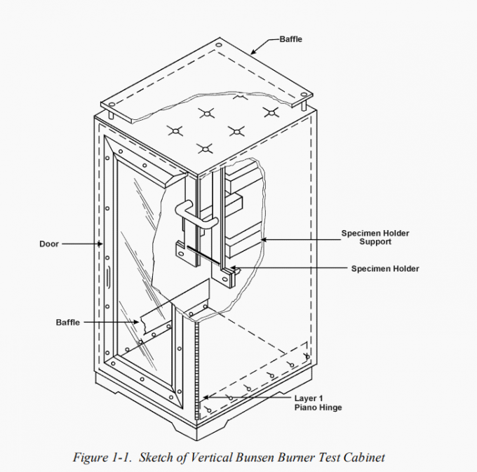 mechanical shock and impact tester
