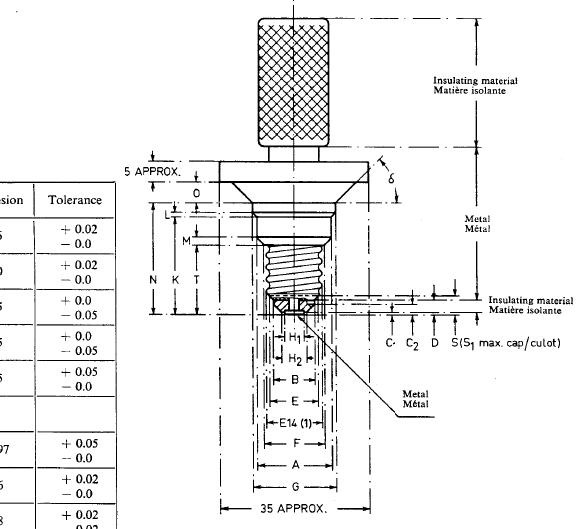 pneumatic bursting strength tester