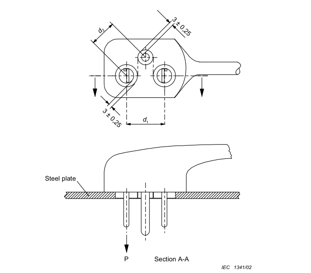 surgical instruments sets details property