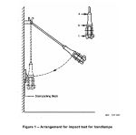 Mastering the Art of Universal Tensile Testing