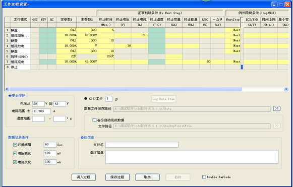 cobb sample cutter quotes