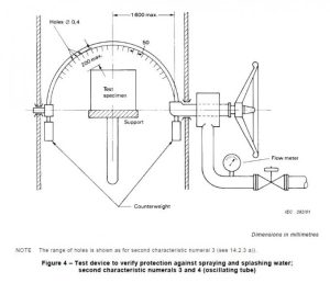 Buy UV Ageing Test Chamber: A Must-Have for Quality Assurance