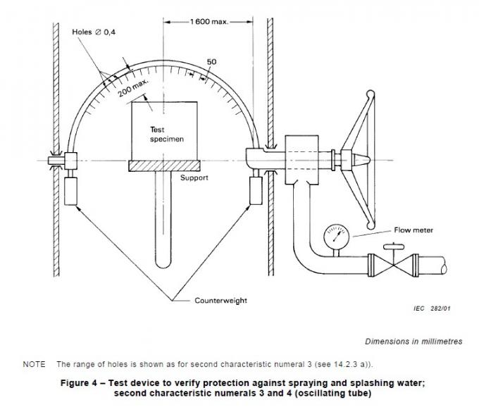 uv ageing test chamber