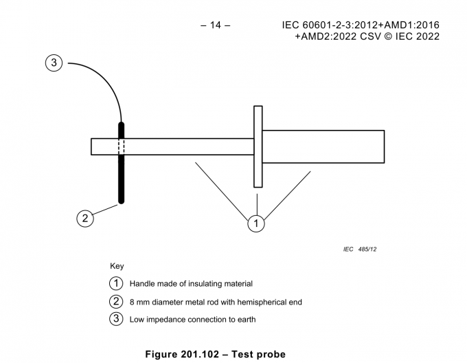 shore hardness tester manufacturer