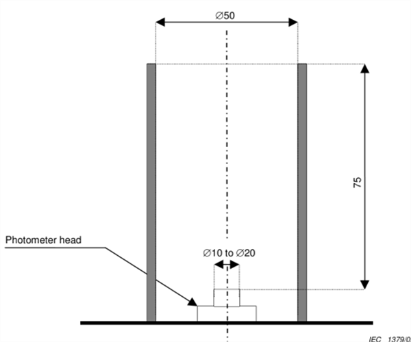 adhesion testing device