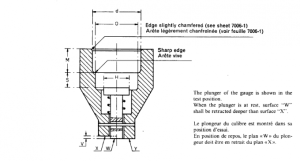 Mastering Drop Impact Test Equipment Exports