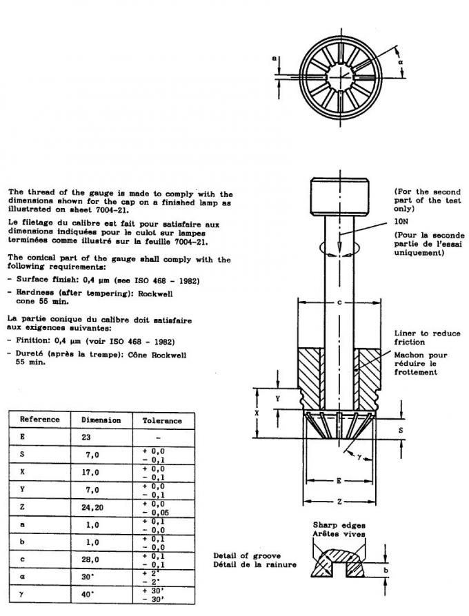 surgical insrtuments
