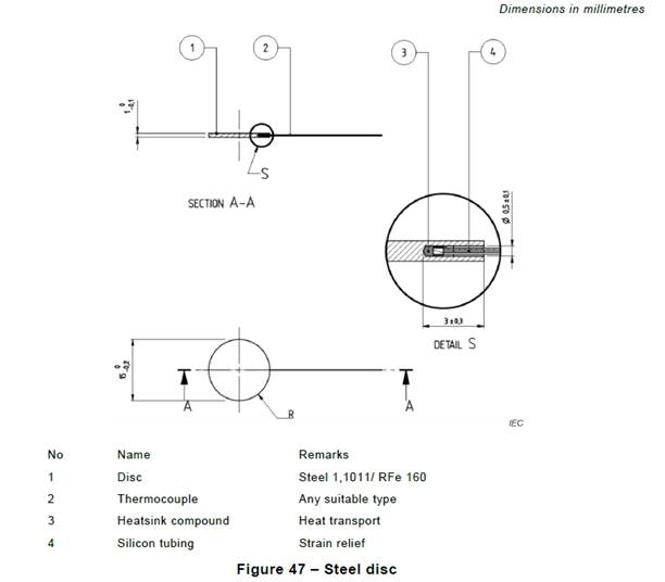 luer and luer lock
