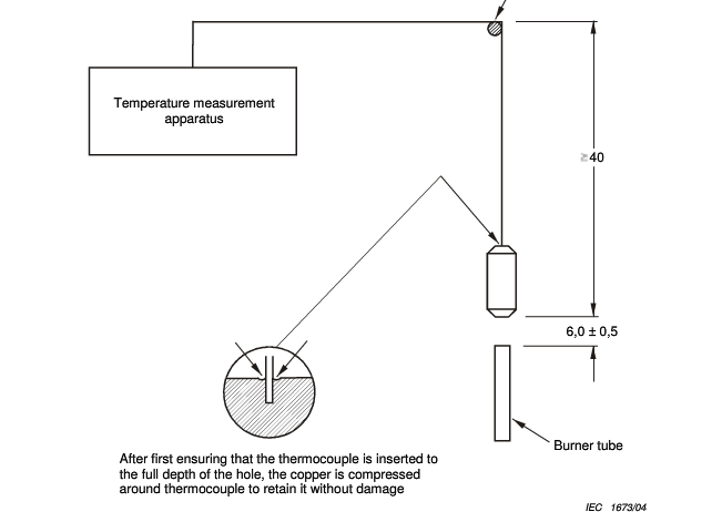 brittleness testers