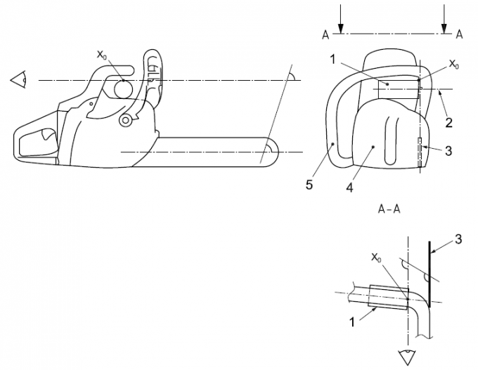 textile garment testing