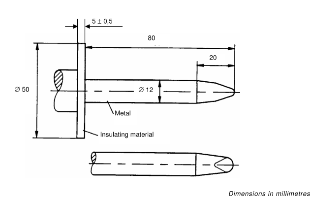 tensile strength test step by step