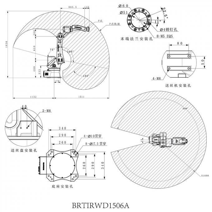 akron abrasion tester