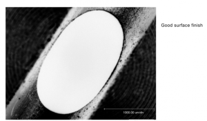 Mastering Lithium Ion Battery Internal Resistance