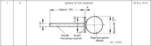 Tensile Strength Test Equipment Reviews: Top 5 Demands