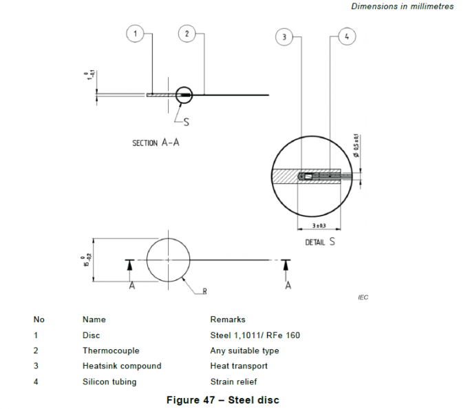 anti - testing braided steel wire rope