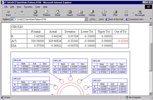 plastics pipe resistance to pressure and burst tester quotes
