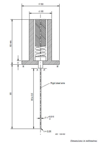 Construction Rubber Foam Wholesale: A Comprehensive Guide